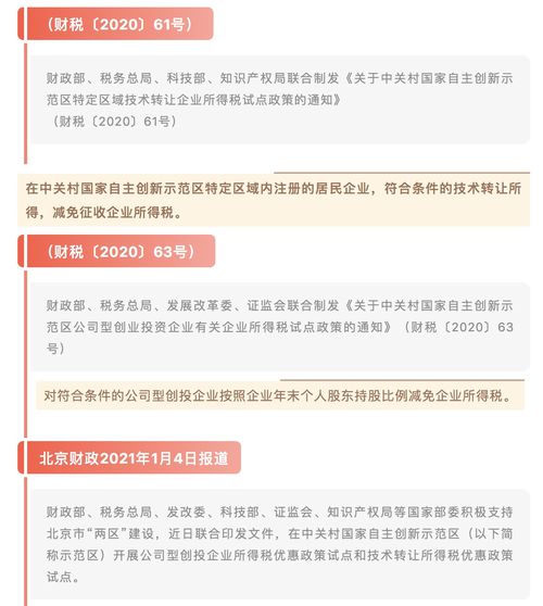北京稅收洼地新政落地 試點鼓勵創投長期投資與技術轉讓，激發創新活力